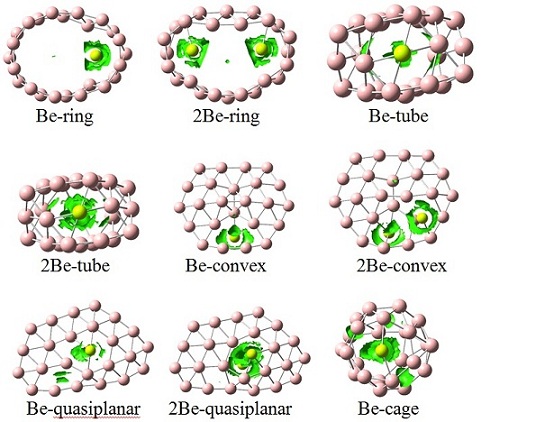 The Be atom doping: An effective way to improve the Li-atom adsorption in boron rich nanoflake of B24 